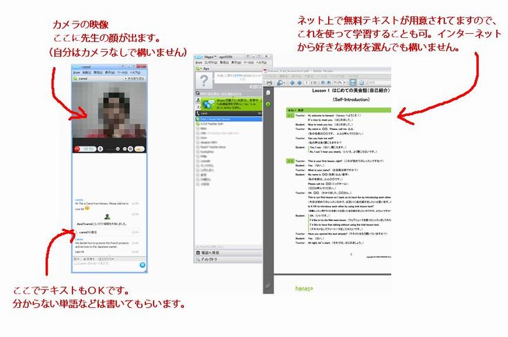 インターネット英会話