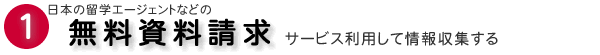 留学ワーホリ無料資料請求